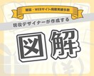 スライドやセミナー資料に！プロが図解を作成します 雑誌・WEBサイト掲載実績多数！！テキストだけの提出でもOK イメージ1