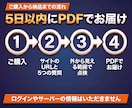 WordPressのセキュリティを診断します 外から見える危ないところを、直す順番つきでお渡し イメージ4