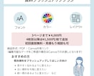 看護師が作るマニュアル作成します 看護師歴10年の現場目線誰にでもわかりやすく正しく伝わる イメージ3