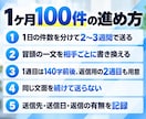 Xで営業DMを送り商談を獲得します 1ヶ月100件｜DMが届く相手を選んで1件ずつ送ります イメージ4