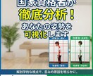 国家資格者が分析！姿勢チェックと改善提案します 写真から歪みの原因を可視化。あなた専用の改善ワークを伝授！ イメージ1