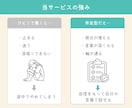 交換日記を通して、あなたの思考と感情を整理します 自分の言葉で人生は仕事をしっかり伝えられるようになります。 イメージ6