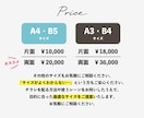 構成から提案！集客につながるチラシを作ります まとまっていなくても大丈夫。目的から一緒に作ります イメージ10