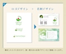 ロゴと名刺をセット制作◆セットで魅力を伝えます 名刺交換が楽しみになる上質デザイン イメージ5