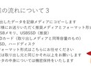 古いメディアからデータを取り出します 読み込み装置が手元に無い古いメディアのデータを取り出し イメージ9