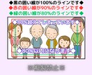 自作・オリジナル動画をDVD-Rに作成します ★結婚式場対応の編集費用も当店ならコミコミ料金です★ イメージ10