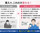 予約・スタッフ・請求を一元化するシステム構築します 予約・請求管理システム構築（LINE・Excel管理一元化） イメージ5
