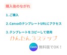 高品質◎結婚式用デザインテンプレートをお渡しします メニュー表/ドリンクメニュー表/テーブル番号/招待状を20枚 イメージ8