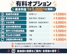 SNS向けの見やすいショート動画を編集します 撮影した素材を、字幕と音で伝わる1本に イメージ5