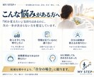 次の一歩を、自分で選べる状態まで整理します 診断ではなく「自分の場合、次に何を確かめればいいか」を考える イメージ2