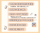 ゆるミニキャラ デフォルメ イラスト描きます ◎商用・似顔絵OK！SNSや配信活動！スタンプやグッズ化に！ イメージ3