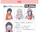 かわいいバストアップイラスト描きます 創作活動や配信活動・趣味・推し活・プレゼントにも！商用使用可 イメージ5