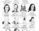 人物イラスト事典歴史上の知らない顔がわかります 知っているようで知らない歴史上の人物の顔がわかります イメージ10