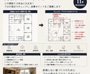 この間取りで大丈夫?現役設計士が診断します 現役住宅設計士が間取りを第三者目線で診断します イメージ2