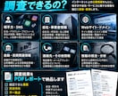 怪しい会社・投資・副業を事前調査します SNS・投資案件・Webサイト等を公開情報から調査 イメージ2