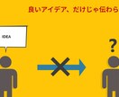 あなたのビジネスが「相手に伝わる」映像を作ります 国内外ピッチ経験で得た「ペルソナ設定と構成」レクチャー付き！ イメージ2