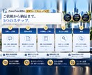 営業資料・パワポ資料を作成・ブラッシュアップします 営業資料・提案資料のパワポを、作成からブラッシュアップまで イメージ9