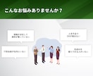 AIやRPAを活用したワークフロー作成を支援します 中小企業、個人事業主の作業自動化をサポートいたします イメージ2