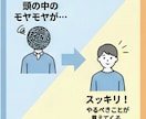 企業のマーケティング戦略をサポートします 難しい用語は使わずに、マーケティング戦略の相談に乗ります！ イメージ3