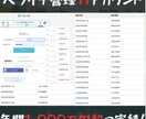 納期が心配？安心のLP制作代行サービスを提供します 安心の一括対応！LP制作のすべてをお任せください イメージ10