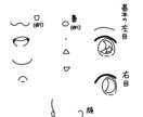 オリキャラ「スタキャラ」で似顔絵アイコン描きます オリキャラ「スタキャラ」であなたに似たアイコン作成します！ イメージ3