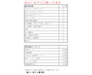 Vtuber制作全工程承ります Vtuberデビューを最低価格でも満足な完成度で承ります！ イメージ4