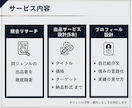 プロがゼロからのココナラ出品をコンサルします リサーチ＋5本のサービス設計＋プロフィールまで丸ごとサポート イメージ3