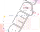 専用メニュー＋2週間お試し伴走サポートします 「新感覚！こんなに楽しくてモチベも続くダイエット初めて！」 イメージ3