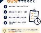 Amazon販売・運用のお悩みを60分で整理します 現役セラーが状況を整理し「次にやること」を一緒に考えます イメージ3