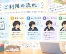 YouTube初心者の話し相手になります 一人で悩まず、YouTube発信について話しませんか？ イメージ5