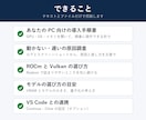 Radeonで画像生成とローカルLLMを導入します ComfyUI・Ollama対応。手順書とログ調査 イメージ2