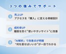 アクセス解析×AIで弱点を診断します AI分析で改善点を見つけます。もう一人で悩まなくて大丈夫です イメージ3