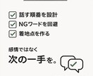 揉めない話し合いの進め方を設計しますます 「夫婦問題・人間関係の“揉めない話し合い”を設計します」 イメージ1