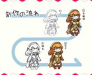 棒立ちミニキャラお描きます 主線が太めだから存在感ばっちり！ イメージ6