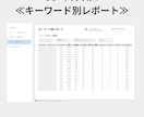 Google広告のレポートテンプレート販売します ≪Google効果測定≫簡単操作でレポート分析を身近に イメージ5
