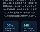 SEO対策済の高品質なWeb記事を執筆しますます 最新AI×徹底推敲で検索上位を狙える記事を最短即日で納品！ イメージ6