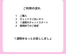 １週間やりとり自由　悩みに寄り添う恋愛相談します 同棲２年　喧嘩ゼロ　仲良く続く恋愛のコツ　一緒に考えます イメージ5