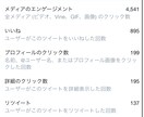 Twitter複数垢で60万人に宣伝拡散します 最低100RT以上〜本当の超拡散パワーをご堪能下さい！ イメージ7