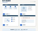 見やすく伝わるPowerPoint資料を作成します 学校の発表からビジネス資料まで、見やすく丁寧に仕上げます イメージ8