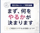 ホットペッパーの次にやる事を全部書き出します 元リクルート×100店舗の視点で、直す順番まで決めます イメージ10