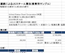 DCF・LBO等5手法の企業価値評価モデル作ります 日本製鉄をモデルとしたエクセルシュミレーションです。 イメージ2