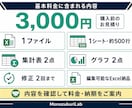 Excelデータを整理・集計・見える化します バラバラな表を、集計表とグラフで判断しやすい形へ イメージ4