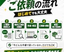 元公務員がExcel業務効率化ツールを作ります 面倒な事務作業を効率化/マクロ、VBA業務効率化ツール作成 イメージ4