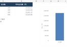 Excel・CSVの集計を自動化します 面倒な結合・整形をPC内だけでワンクリック イメージ2