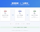 既存システムの不具合を調査し1箇所修正します 原因切り分けから動作確認まで。既存コード1点に対応 イメージ4