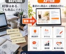 あなたの経験をココナラ1商品に仕上げます 経験の整理から出品文章まで、迷わず公開できる状態に イメージ2