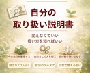 あなた専用の「自分の取り扱い説明書」を作成します 思考・感情・行動の傾向を文章で整理し、自己理解を深めます イメージ1