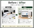 業務改善のためのExcelマクロ設計します 現場に合わせた最適な仕組みを設計し、長く使える形に整えます イメージ3