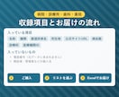 医療機関・薬局の営業リストを提供します 病院・診療所・歯科・薬局｜全国3リストから選べる イメージ3