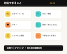 WordPressの見た目を追加CSSで整えます ログイン不要、貼り付け用CSSと手順を納品 イメージ2